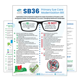 SB36 Infographic